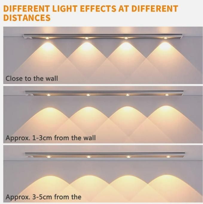 Rechargeable led sensor lights
